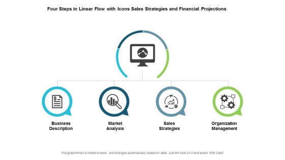 Four Steps In Linear Flow With Icons Sales Strategies And Financial Projections Ppt Powerpoint Presentation Portfolio Deck