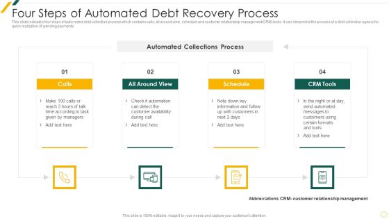 Four Steps Of Automated Debt Recovery Process Portrait PDF Four Steps Of Automated Debt Recovery Process Portrait PDF