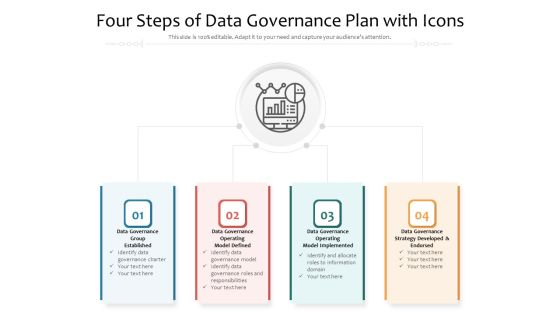 Four Steps Of Data Governance Plan With Icons Ppt PowerPoint Presentation Gallery Tips PDF Four Steps Of Data Governance Plan With Icons Ppt PowerPoint Presentation Gallery Tips PDF