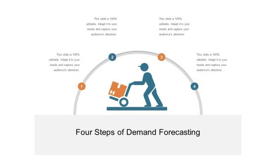 Four Steps Of Demand Forecasting Ppt PowerPoint Presentation Gallery Outline PDF