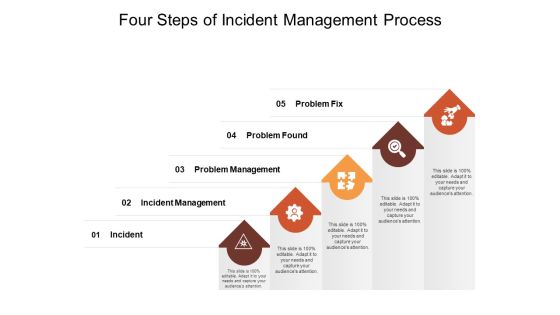 Four Steps Of Incident Management Process Ppt Powerpoint Presentation Portfolio Outfit Four Steps Of Incident Management Process Ppt Powerpoint Presentation Portfolio Outfit