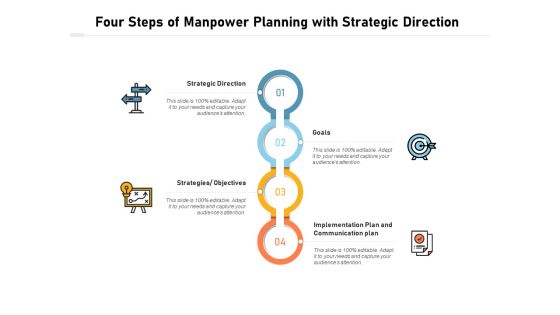 Four Steps Of Manpower Planning With Strategic Direction Ppt PowerPoint Presentation Ideas Example Four Steps Of Manpower Planning With Strategic Direction Ppt PowerPoint Presentation Ideas Example
