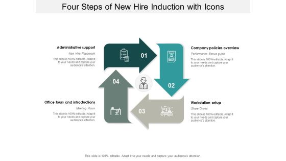 Four Steps Of New Hire Induction With Icons Ppt PowerPoint Presentation Inspiration Grid Four Steps Of New Hire Induction With Icons Ppt PowerPoint Presentation Inspiration Grid