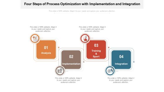 Four Steps Of Process Optimization With Implementation And Integration Ppt PowerPoint Presentation Pictures Slideshow PDF Four Steps Of Process Optimization With Implementation And Integration Ppt PowerPoint Presentation Pictures Slideshow PDF