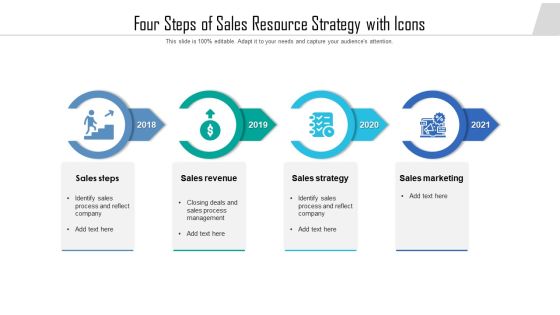 Four Steps Of Sales Resource Strategy With Icons Ppt Layouts Demonstration PDF Four Steps Of Sales Resource Strategy With Icons Ppt Layouts Demonstration PDF