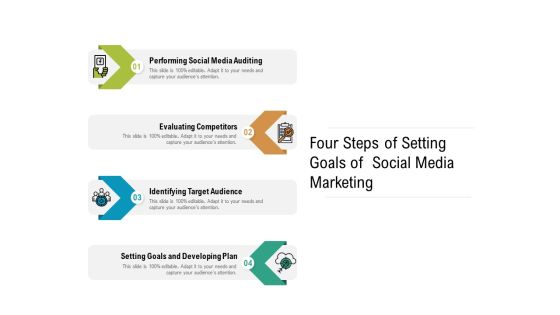 Four Steps Of Setting Goals Of Social Media Marketing Ppt PowerPoint Presentation Gallery Infographics PDF