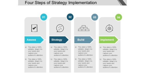 Four Steps Of Strategy Implementation Ppt Powerpoint Presentation Infographic Template Format Ideas