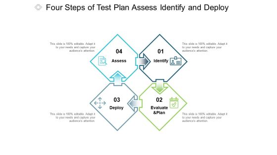 Four Steps Of Test Plan Assess Identify And Deploy Ppt PowerPoint Presentation Ideas Pictures Four Steps Of Test Plan Assess Identify And Deploy Ppt PowerPoint Presentation Ideas Pictures