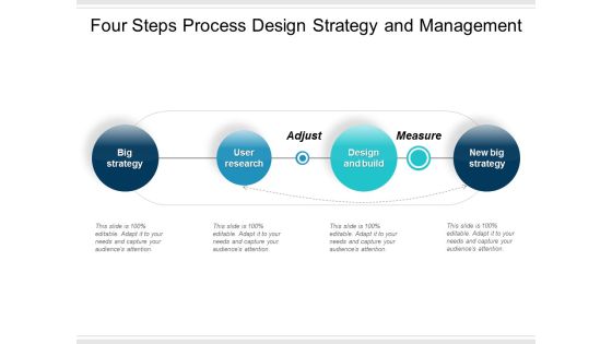 Four Steps Process Design Strategy And Management Ppt PowerPoint Presentation Visual Aids Inspiration Four Steps Process Design Strategy And Management Ppt PowerPoint Presentation Visual Aids Inspiration