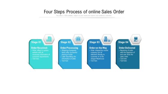 Four Steps Process Of Online Sales Order Ppt PowerPoint Presentation Gallery Background Images PDF Four Steps Process Of Online Sales Order Ppt PowerPoint Presentation Gallery Background Images PDF