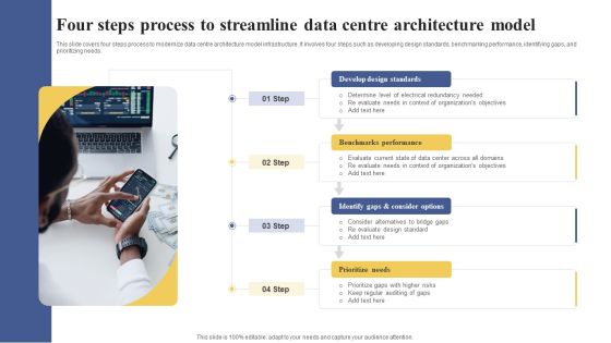 Four Steps Process To Streamline Data Centre Architecture Model Ppt Ideas Background Designs PDF Four Steps Process To Streamline Data Centre Architecture Model Ppt Ideas Background Designs PDF