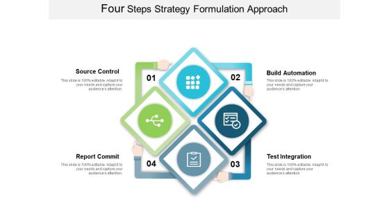 Four Steps Strategy Formulation Approach Ppt Powerpoint Presentation Gallery Maker Four Steps Strategy Formulation Approach Ppt Powerpoint Presentation Gallery Maker