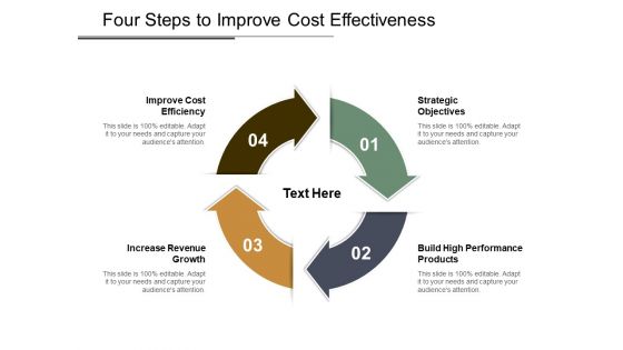 Four Steps To Improve Cost Effectiveness Ppt PowerPoint Presentation Ideas Clipart Images