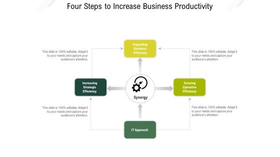 Four Steps To Increase Business Productivity Ppt PowerPoint Presentation Gallery Influencers PDF Four Steps To Increase Business Productivity Ppt PowerPoint Presentation Gallery Influencers PDF