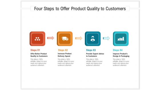 Four Steps To Offer Product Quality To Customers Ppt PowerPoint Presentation Gallery Aids PDF Four Steps To Offer Product Quality To Customers Ppt PowerPoint Presentation Gallery Aids PDF