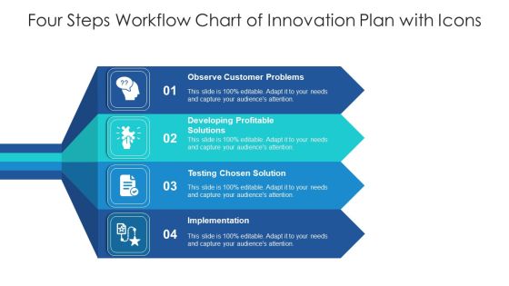Four Steps Workflow Chart Of Innovation Plan With Icons Ppt PowerPoint Presentation Outline Graphics Tutorials PDF Four Steps Workflow Chart Of Innovation Plan With Icons Ppt PowerPoint Presentation Outline Graphics Tutorials PDF