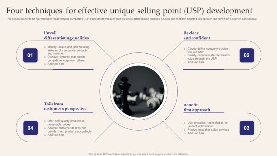 Four Techniques For Effective Unique Selling Point USP Development Rules PDF