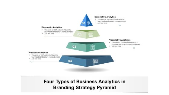 Four Types Of Business Analytics In Branding Strategy Pyramid Ppt PowerPoint Presentation Icon Inspiration PDF Four Types Of Business Analytics In Branding Strategy Pyramid Ppt PowerPoint Presentation Icon Inspiration PDF