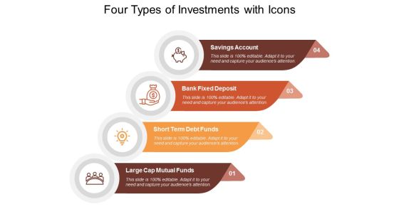 Four Types Of Investments With Icons Ppt PowerPoint Presentation Slides Icons