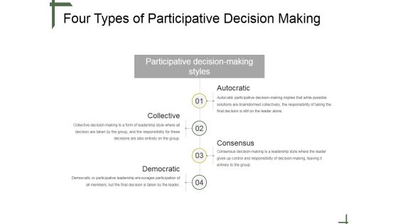 Four Types Of Participative Decision Making Ppt PowerPoint Presentation Layout Four Types Of Participative Decision Making Ppt PowerPoint Presentation Layout