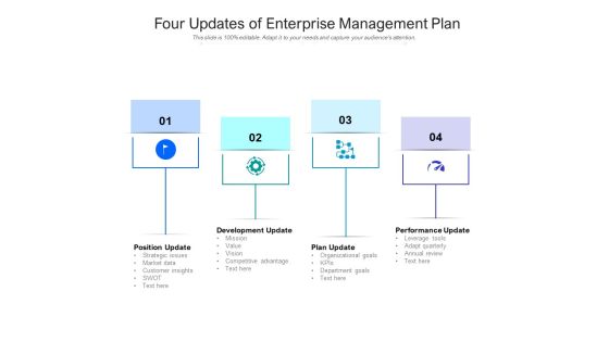 Four Updates Of Enterprise Management Plan Ppt PowerPoint Presentation File Visual Aids PDF