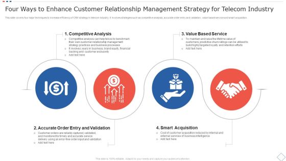 Four Ways To Enhance Customer Relationship Management Strategy For Telecom Industry Inspiration PDF
