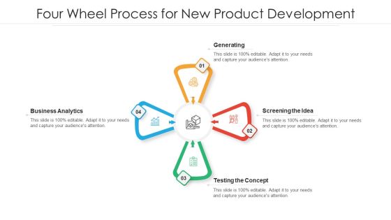 Four Wheel Process For New Product Development Ppt PowerPoint Presentation Gallery Example Topics PDF Four Wheel Process For New Product Development Ppt PowerPoint Presentation Gallery Example Topics PDF