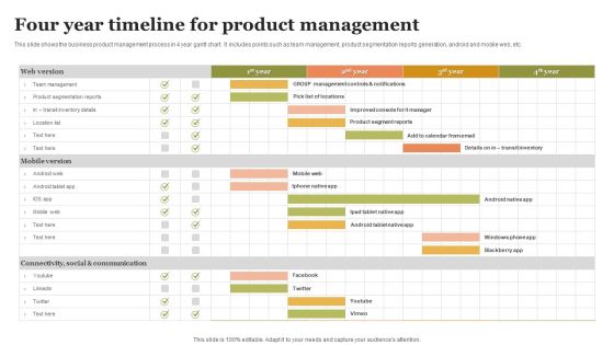 Four Year Timeline For Product Management Pictures PDF Four Year Timeline For Product Management Pictures PDF