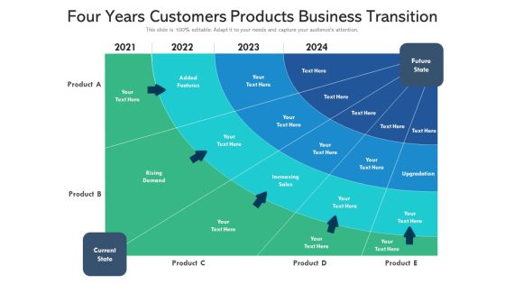 Four Years Customers Products Business Transition Ppt PowerPoint Presentation Pictures Templates PDF Four Years Customers Products Business Transition Ppt PowerPoint Presentation Pictures Templates PDF