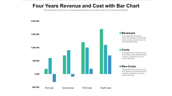Four Years Revenue And Cost With Bar Chart Ppt PowerPoint Presentation Gallery Images PDF