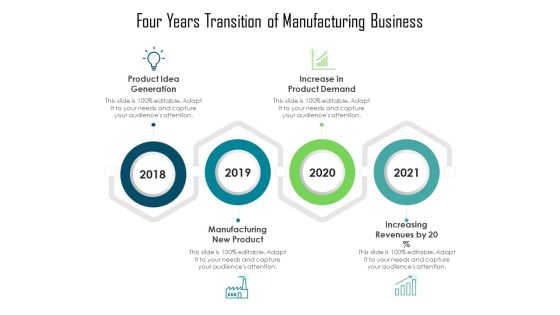 Four Years Transition Of Manufacturing Business Ppt PowerPoint Presentation Professional Styles PDF Four Years Transition Of Manufacturing Business Ppt PowerPoint Presentation Professional Styles PDF
