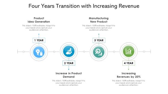 Four Years Transition With Increasing Revenue Ppt PowerPoint Presentation Show Example PDF Four Years Transition With Increasing Revenue Ppt PowerPoint Presentation Show Example PDF