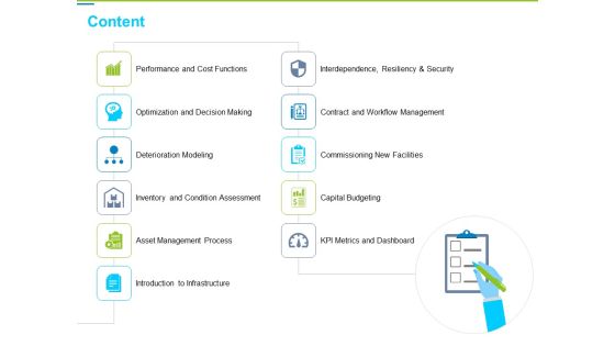 Framework Administration Content Ppt Model Introduction PDF