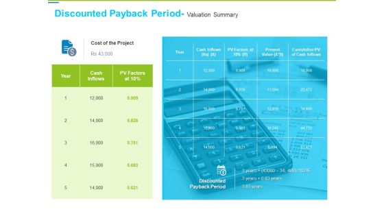 Framework Administration Discounted Payback Period Valuation Summary Clipart PDF Framework Administration Discounted Payback Period Valuation Summary Clipart PDF