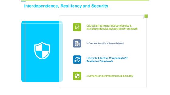 Framework Administration Interdependence Resiliency And Security Ppt Ideas PDF Framework Administration Interdependence Resiliency And Security Ppt Ideas PDF