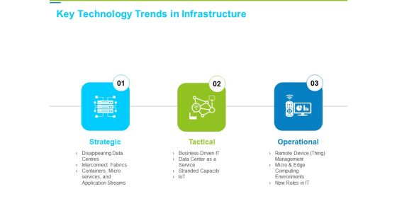 Framework Administration Key Technology Trends In Infrastructure Ppt Professional Mockup PDF Framework Administration Key Technology Trends In Infrastructure Ppt Professional Mockup PDF
