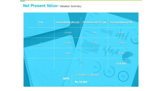 Framework Administration Net Present Value Valuation Summary Ppt Infographics Clipart Images PDF Framework Administration Net Present Value Valuation Summary Ppt Infographics Clipart Images PDF