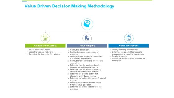 Framework Administration Value Driven Decision Making Methodology Ppt Outline File Formats