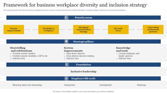 Framework For Business Workplace Diversity And Inclusion Strategy Template PDF Framework For Business Workplace Diversity And Inclusion Strategy Template PDF
