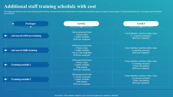Framework For Digital Transformation And Modernization Additional Staff Training Schedule With Cost Elements PDF