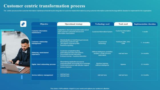 Framework For Digital Transformation And Modernization Customer Centric Transformation Process Pictures PDF Framework For Digital Transformation And Modernization Customer Centric Transformation Process Pictures PDF
