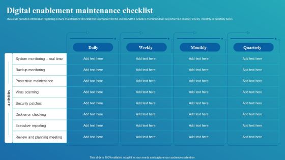 Framework For Digital Transformation And Modernization Digital Enablement Maintenance Checklist Rules PDF Framework For Digital Transformation And Modernization Digital Enablement Maintenance Checklist Rules PDF