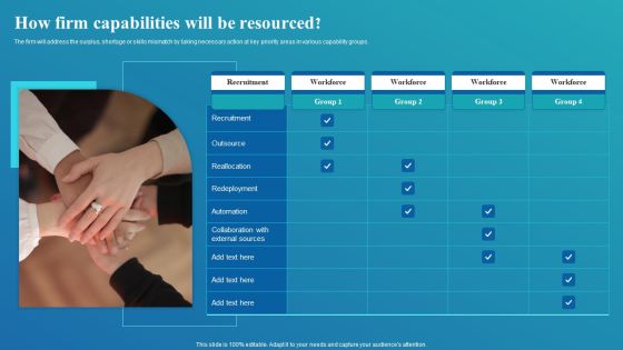 Framework For Digital Transformation And Modernization How Firm Capabilities Will Be Resourced Designs PDF Framework For Digital Transformation And Modernization How Firm Capabilities Will Be Resourced Designs PDF