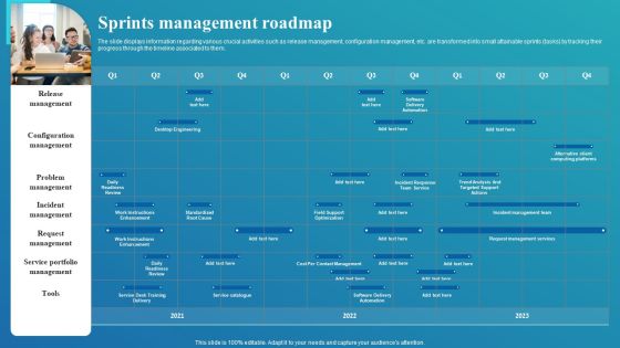 Framework For Digital Transformation And Modernization Sprints Management Roadmap Professional PDF Framework For Digital Transformation And Modernization Sprints Management Roadmap Professional PDF