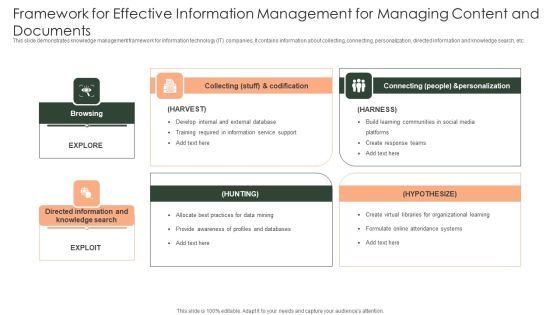 Framework For Effective Information Management For Managing Content And Documents Themes PDF Framework For Effective Information Management For Managing Content And Documents Themes PDF