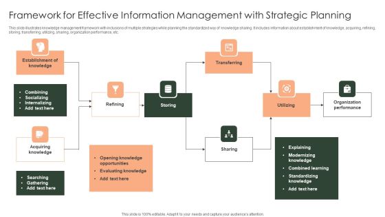 Framework For Effective Information Management With Strategic Planning Sample PDF Framework For Effective Information Management With Strategic Planning Sample PDF