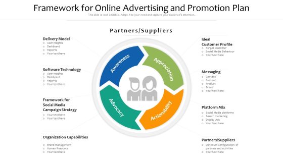Framework For Online Advertising And Promotion Plan Ppt PowerPoint Presentation Summary Graphics PDF Framework For Online Advertising And Promotion Plan Ppt PowerPoint Presentation Summary Graphics PDF