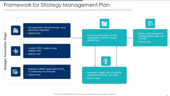 Framework For Strategy Management Plan Ppt PowerPoint Presentation Icon Ideas PDF Framework For Strategy Management Plan Ppt PowerPoint Presentation Icon Ideas PDF