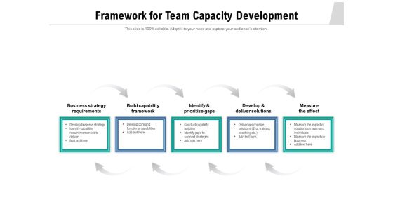 Framework For Team Capacity Development Ppt PowerPoint Presentation Styles Graphics Download PDF Framework For Team Capacity Development Ppt PowerPoint Presentation Styles Graphics Download PDF