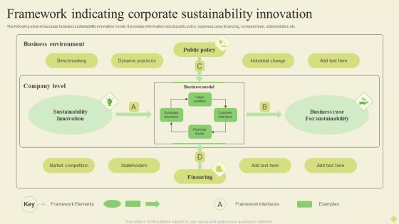 Framework Indicating Corporate Sustainability Innovation Portrait PDF